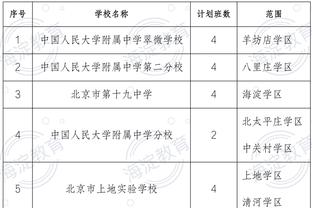 班凯罗：布朗和塔图姆非常冷静 他们的角色球员也很出色